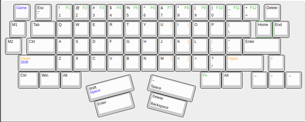 Designing my first keyboard pcb 248647-0