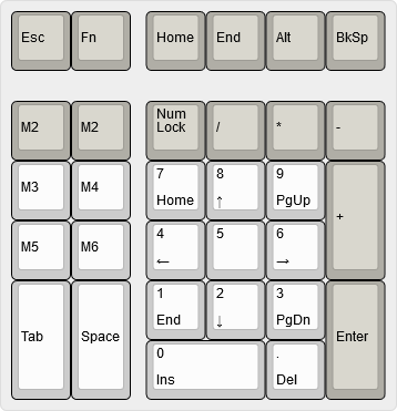 QazPad v2