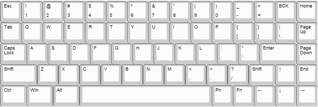 The Alt Pure Pro Layout 55437-2