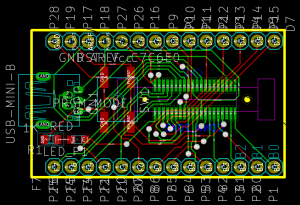 GHpad FTW (10-Key Pad for GH60) 11317-2