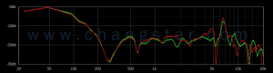 Headphone Amp/DAC Thread 37590-6