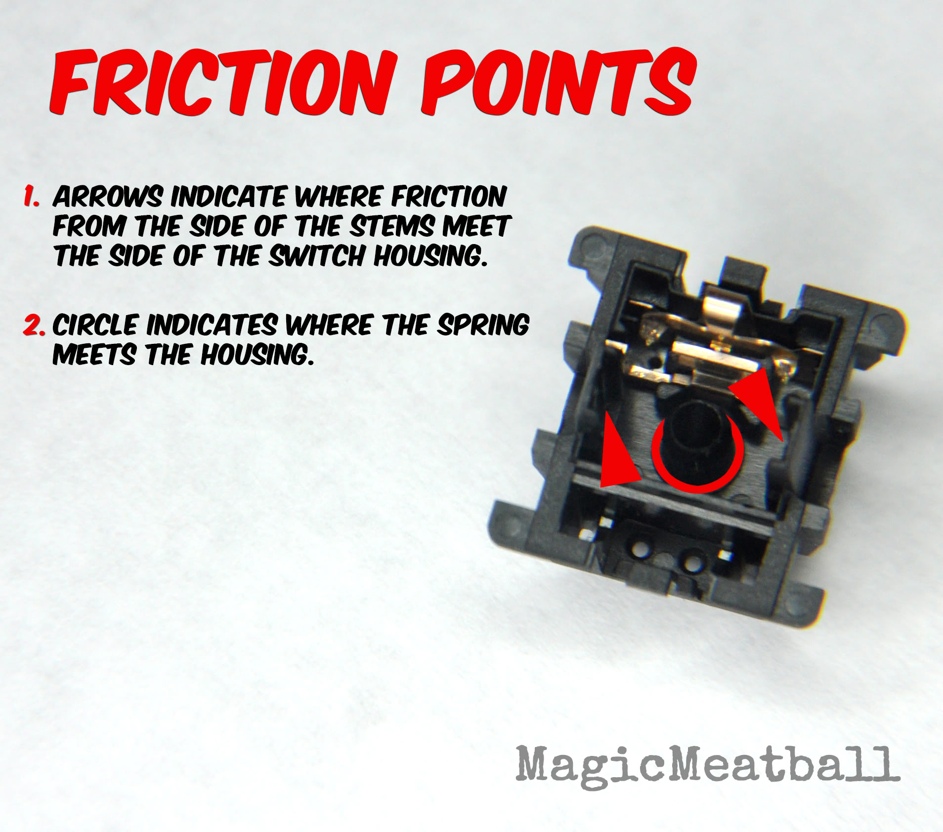 Cherry MX Switch Lubrication Guide 156708-0