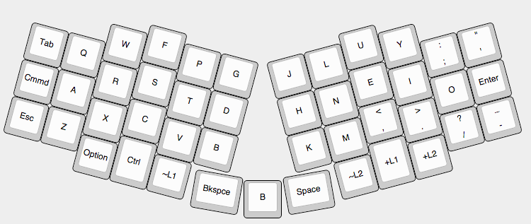 The BlackWing - Custom 104953-0