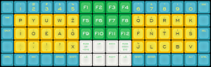 Looking for feedback on an ergonomic layout (PYUW) 92881-0