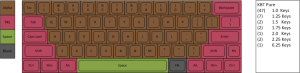 DSA Retro Set (SHIPPED!) 13374-1