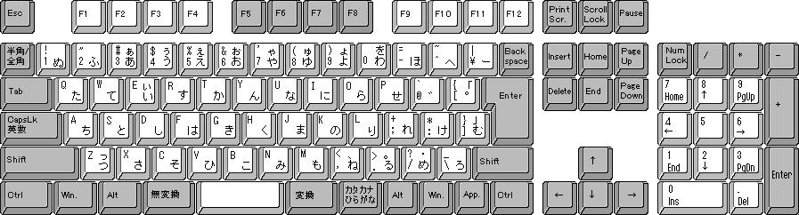 Thoughts on Japanese keycaps 221409-1