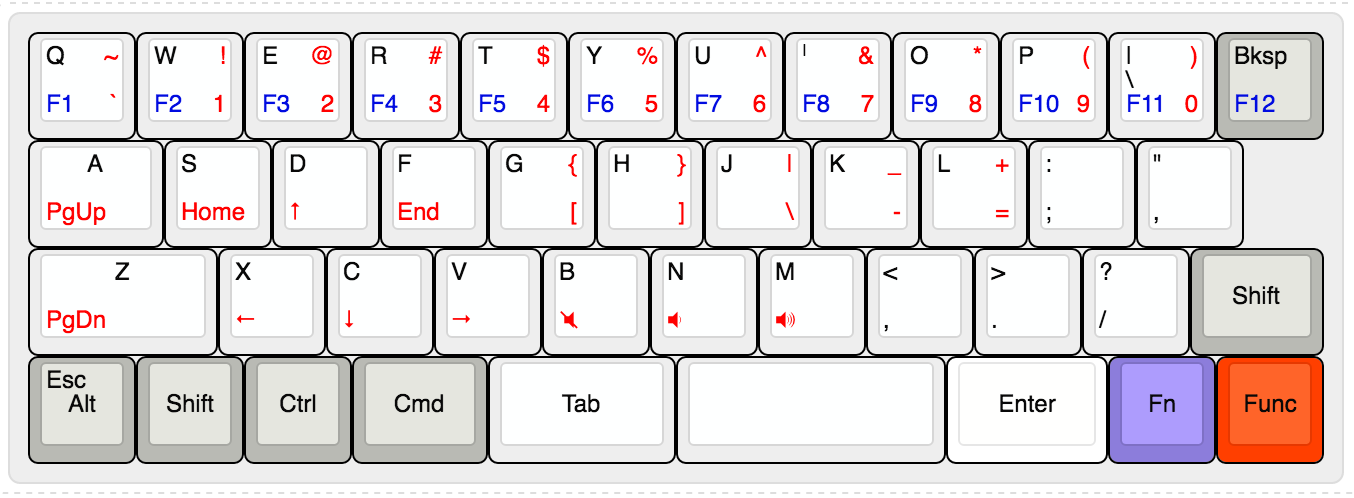 Newbie first project: jd40 152366-0