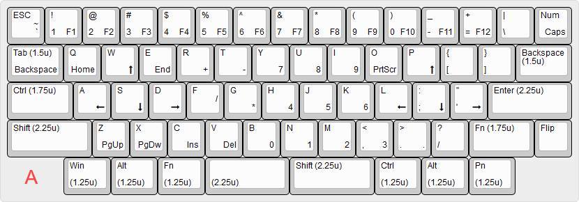 Where can I request a PCB design? 153926-0