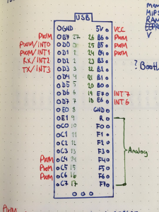 Build Guide/Log: Handwired Preonic Style Keyboard with in-switch LEDs 189771-17