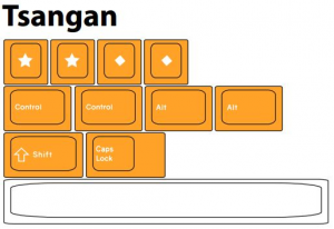 IT'S HERE - Cherry Replica Set GB (DONE!) 41758-5
