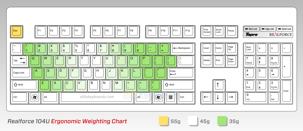 RF 104 Silenced Dome Layout? 168349-0