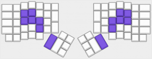 About fully optimized keyboard (eg. BEAKL) 239741-2