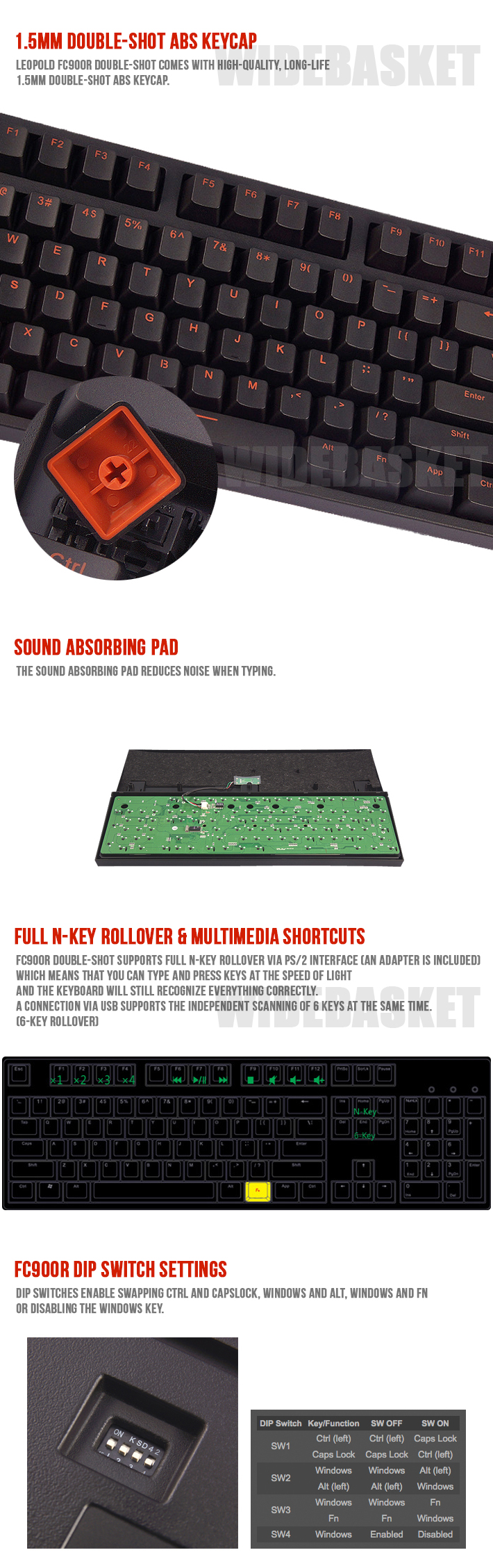 Max Keyboard Blackbird's Double Shot ABS is Gaining Popularity 103399-0