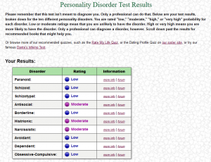 personality-disorder-test.png