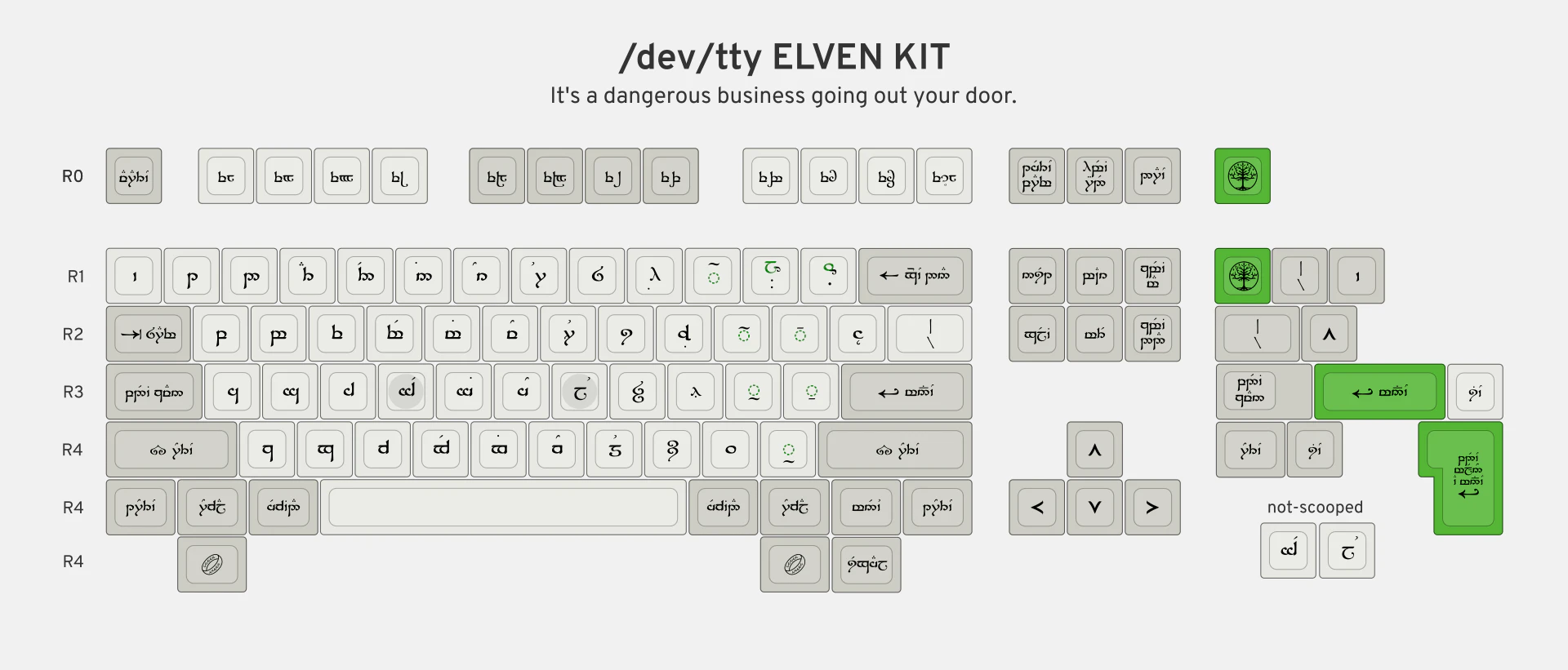 Elven Keycaps: Looking for the unicorn 233057-0