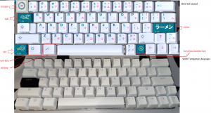 Old man, new user. 286848-0