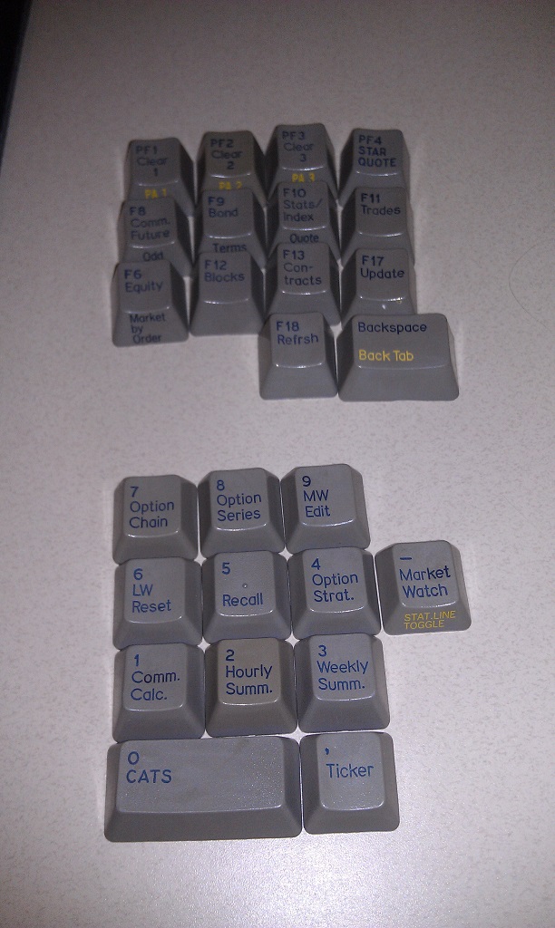 Help identify these keycaps