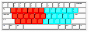 Does anyone here just remap a few keys? 256867-1