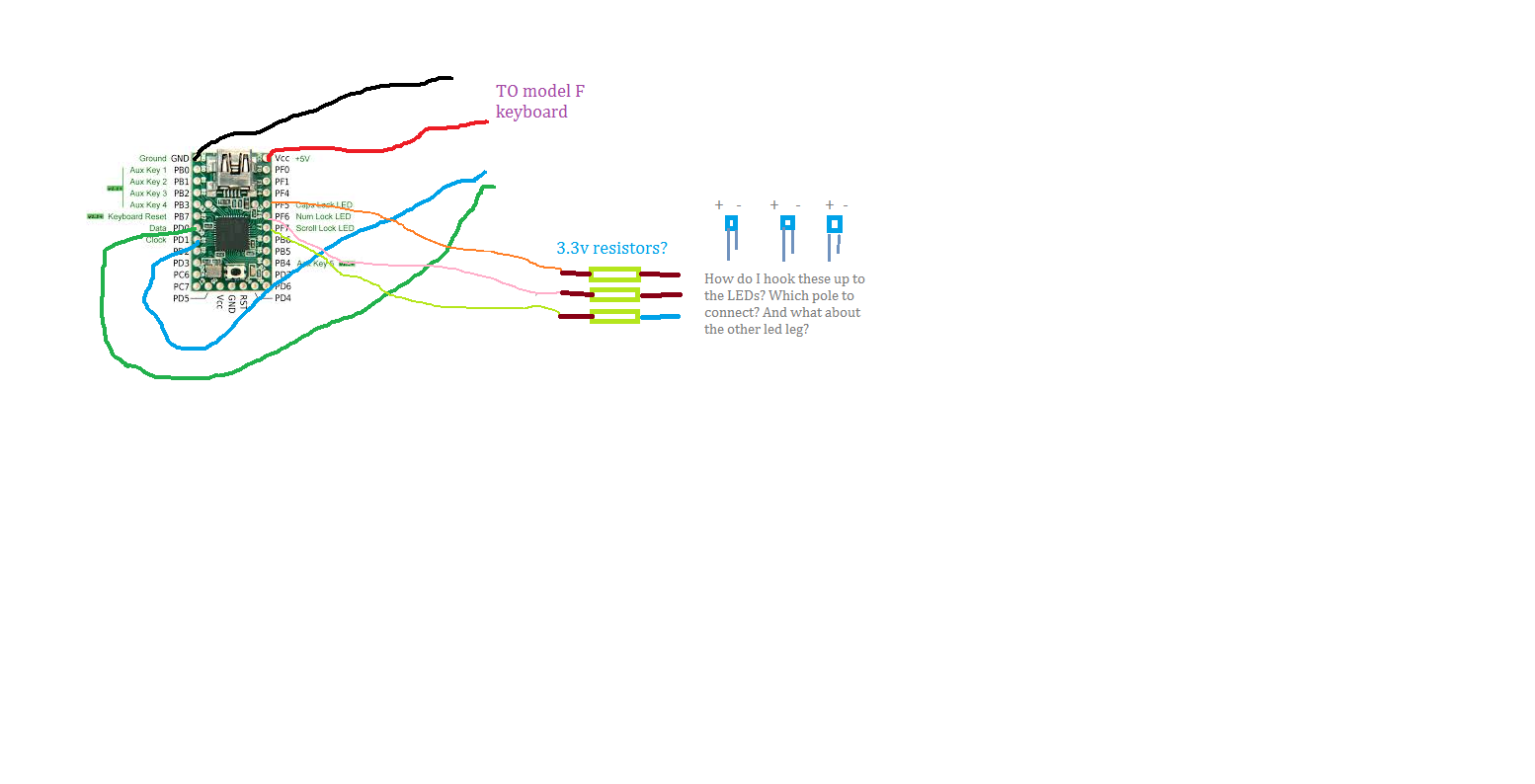 Need help building leds for Model F keyboard 101651-0