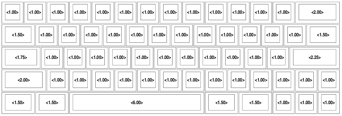 Fill in the missing keys 10369-2