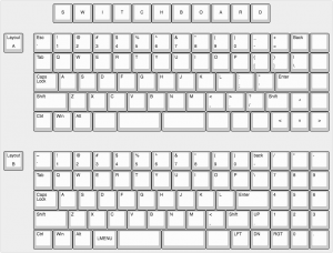 SWITCHBOARD - 40+numpad+65% MX/Alps 168837-0