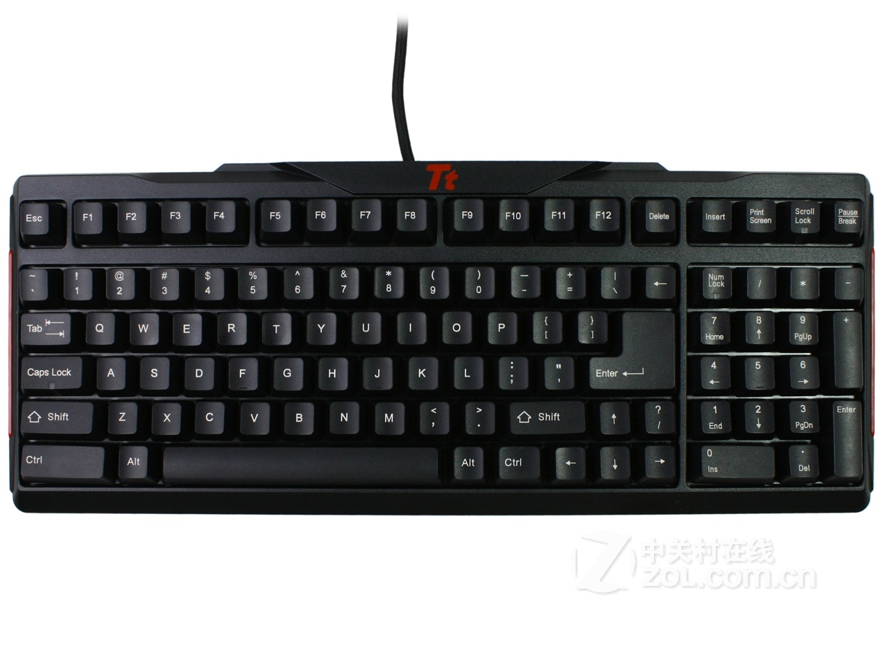 Roundup of Mini Boards with TK 50055-1