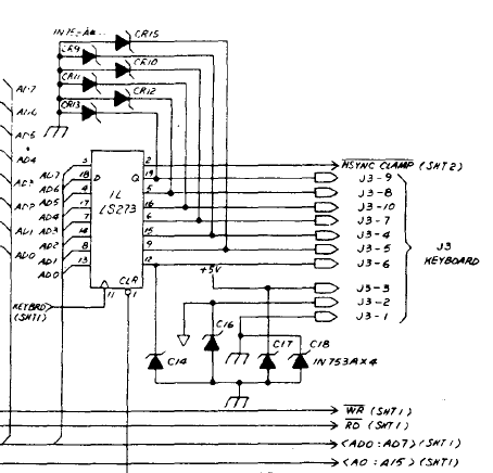 WYSE cherry board