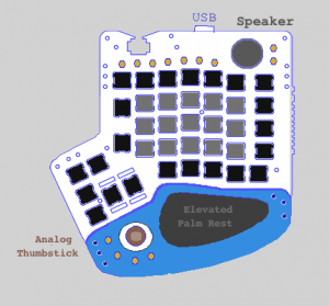 ErgoDox - Custom split ergo keyboard. 82979-2