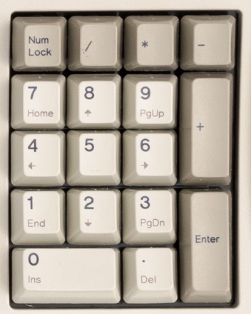 On the need of a larger numeric keypad for modern usage requirements.