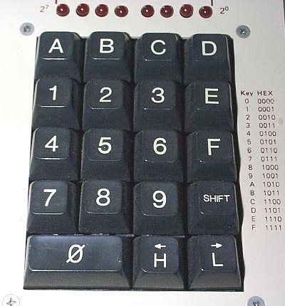 On the need of a larger numeric keypad for modern usage requirements.