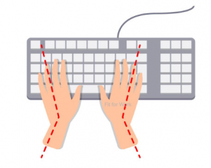 Does anyone here just remap a few keys? 256865-0