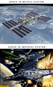 space-in-metric-system-space-in-imperial-system.jpg