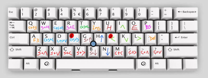 Alternatives for TouchCursor (for PC)? 267859-0