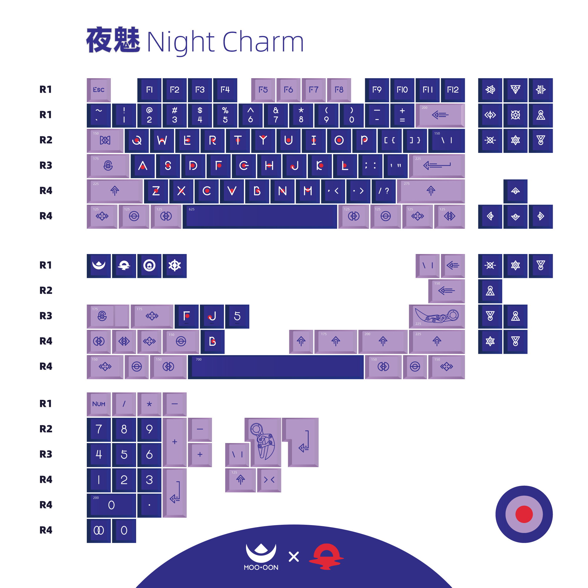 【IC】 MOO·OON Keycaps Yang·Daytime 263888-3