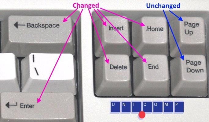 A few decent Model M deals 139737-1