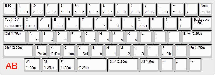 Where can I request a PCB design? 153928-1