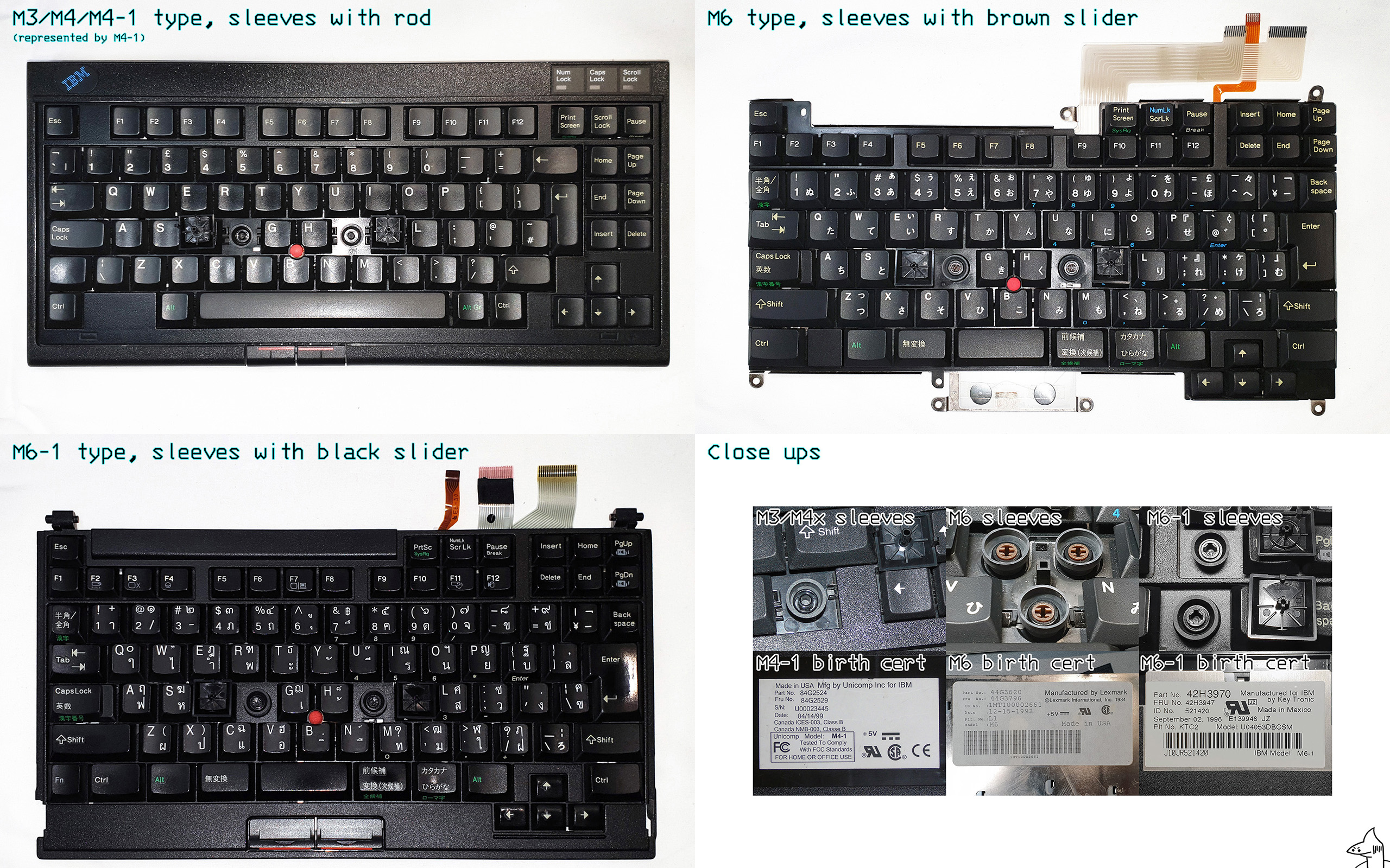 Revealed: IBM Model M3 & M6 laptop buckling sleeves keyboards 280525-1