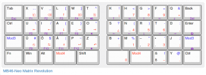 Neo 2 Splitted Matrix Keyboard MB46-Neo 123238-2