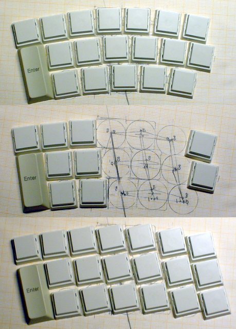 Are staggered split layouts less ergo than columnar staggered split layouts?
