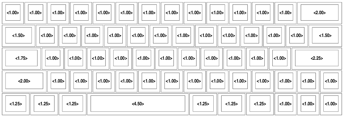 Fill in the missing keys 10371-3