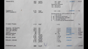 What's Bothering You? (The thread about what is bothering you.) 168878-0