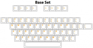 IT'S HERE - Cherry Replica Set GB (DONE!) 41752-3