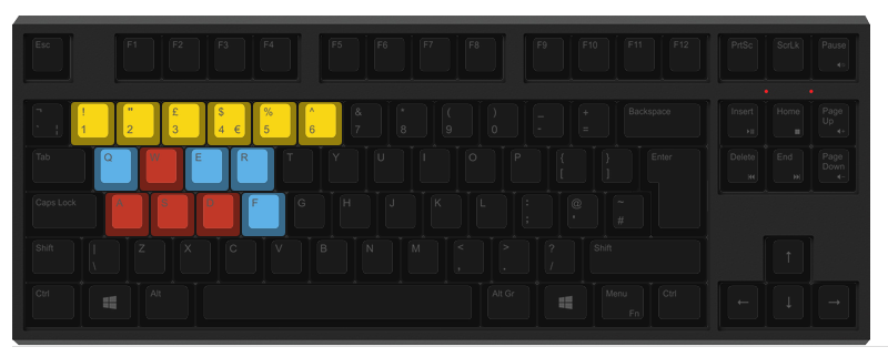 Help Looking For Some Keycaps (UK) 142964-0