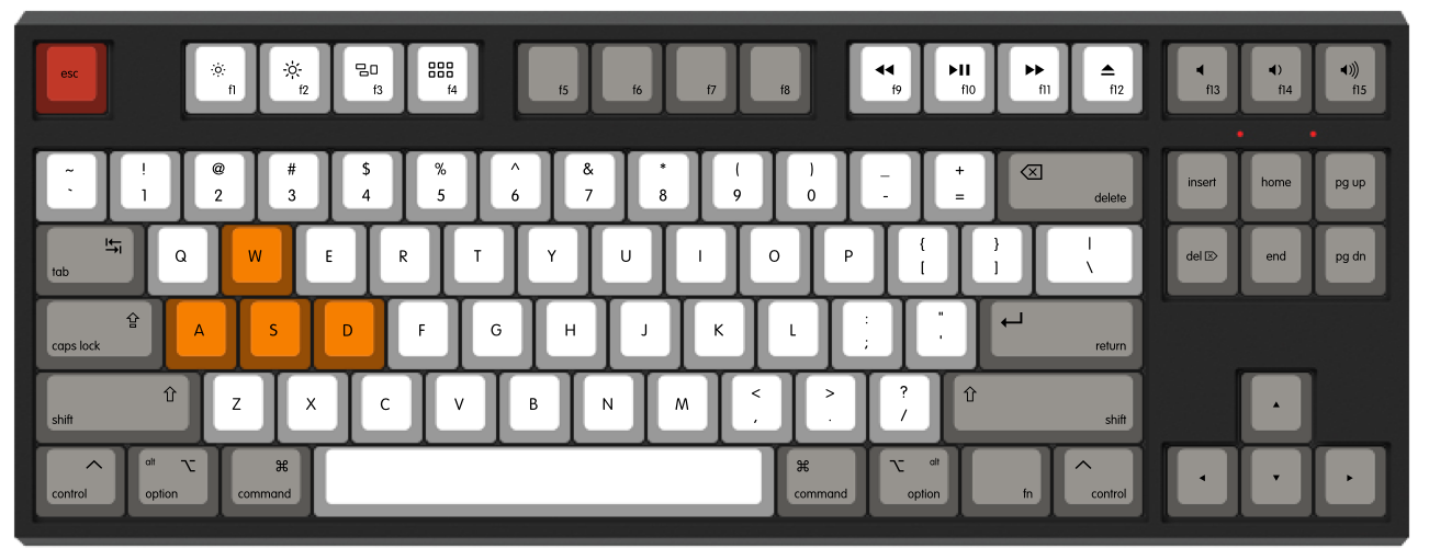 Any place to get quality "Mac specific" keycaps? 67627-0