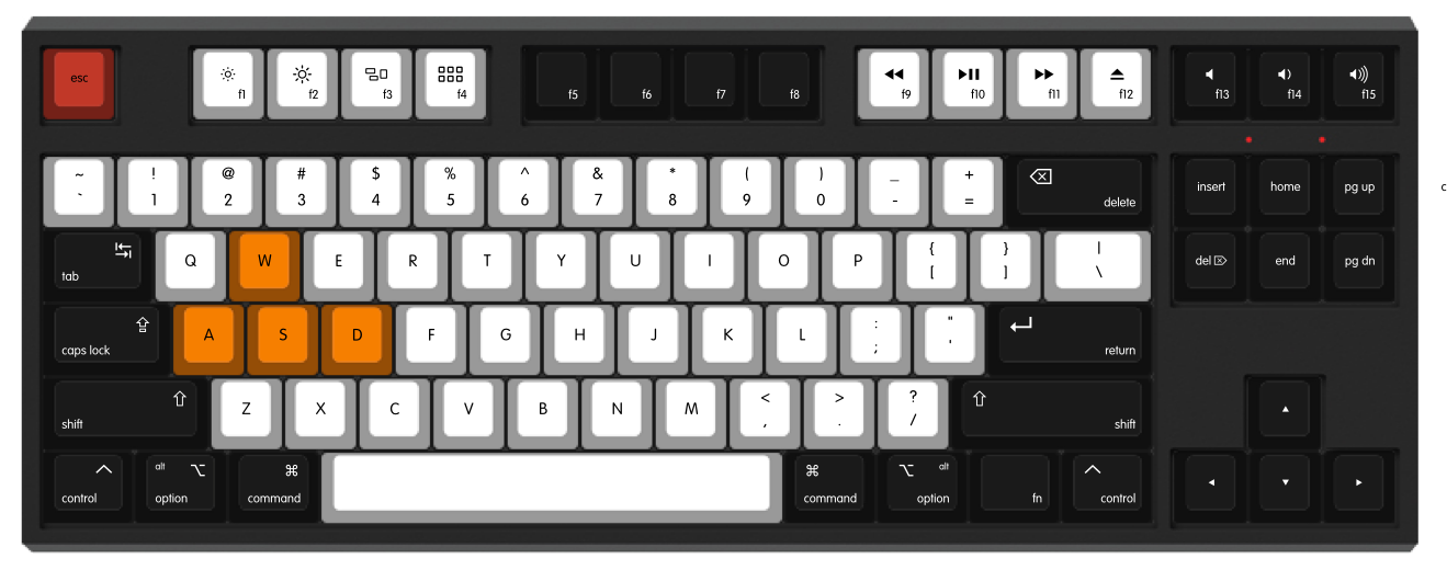 Any place to get quality "Mac specific" keycaps? 67643-1