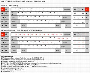 IBM Model F AT ANSI + Spacebar Mod (with pics) 34641-7