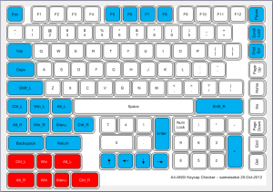 A4-ANSI Keycap Checker.png