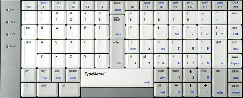 Switching keys around (through software) 58525-0