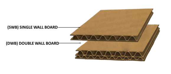 How I store my keyboards: the banana method