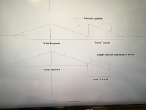 Input device(s) placement question 183371-2